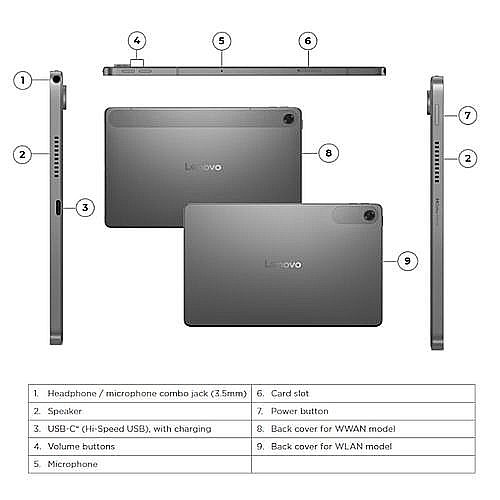 Lenovo ZAEJ0045IL IP Tab TB311XU MediaTek Helio G85 4GB 128GB 10.1" WUXGA 4G LTE IP52 Luna Grey Android 14 Clear Case 1Y https://d3m9l0v76dty0.cloudfront.net/system/photos/16422588/original/77c222ca404103b80f52116d1f12d0b3.pdf?1741874856